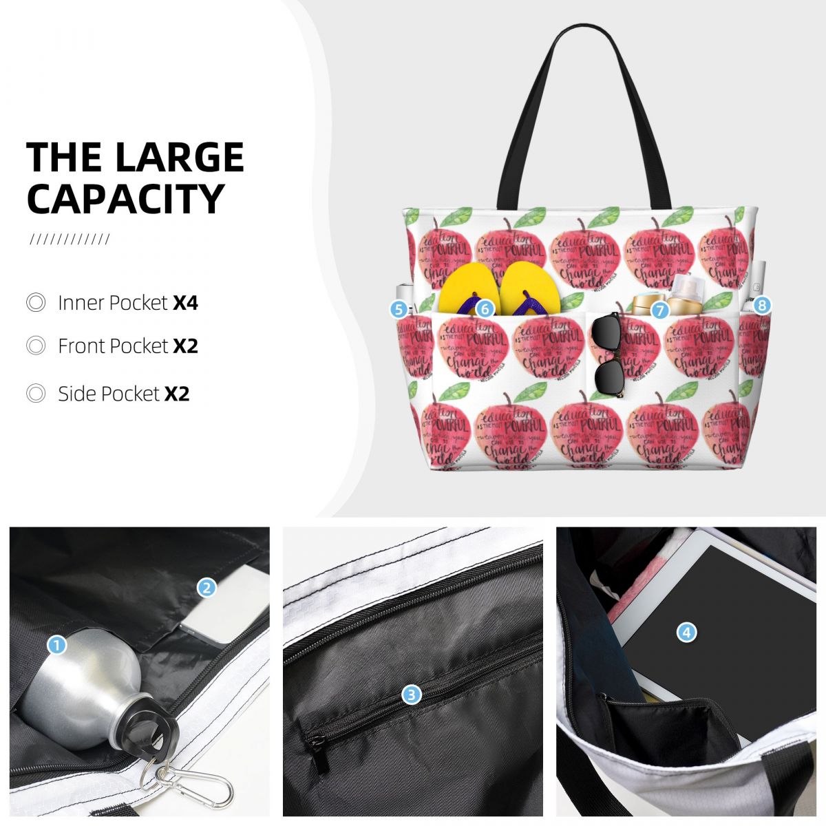 Teacher Quote Beach Tote Bag S - đánh giá và giá Yoga Fitness Quotes