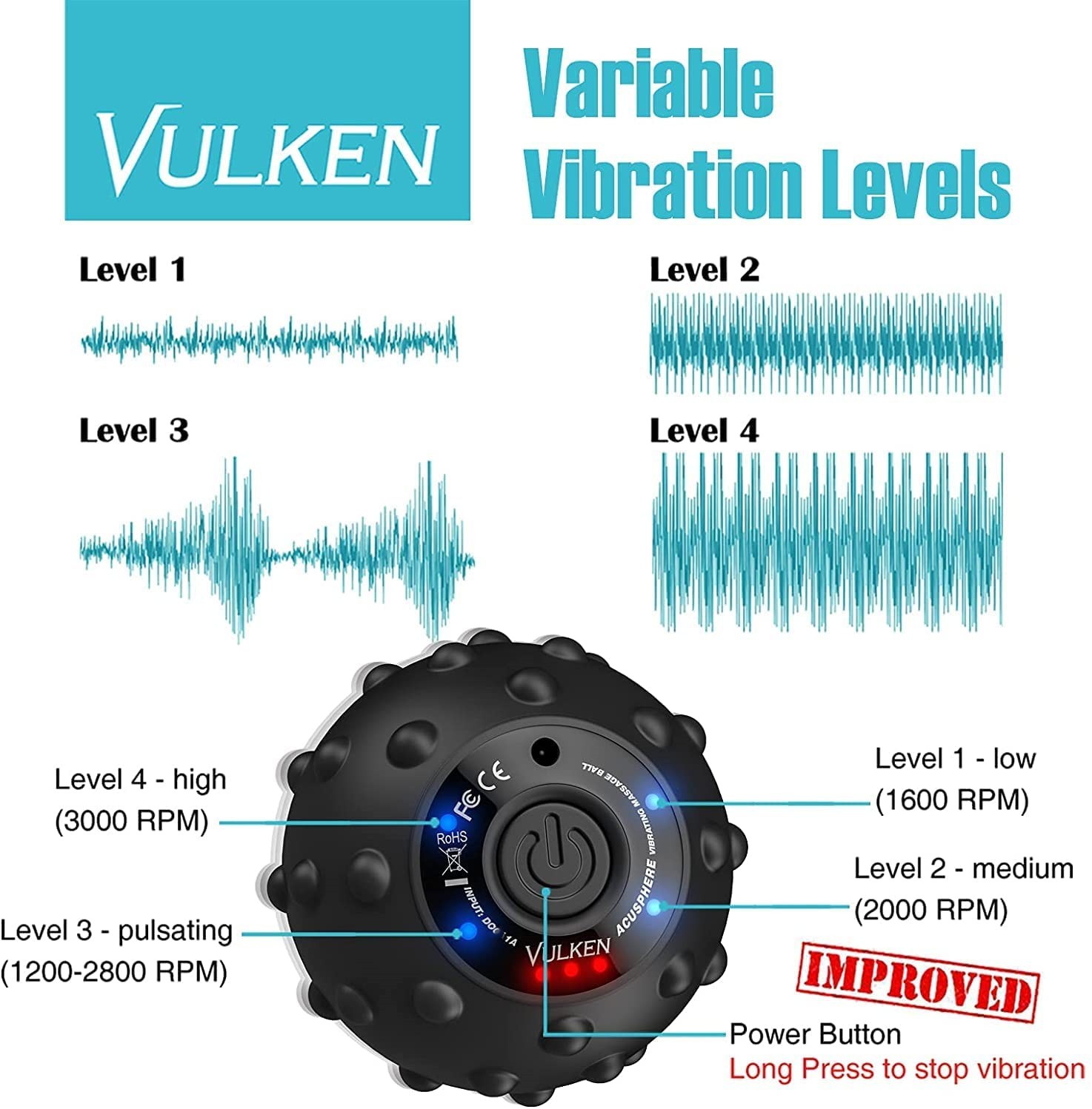 4 Speed High Intensity Vibrati - đánh giá và giá Yoga Fitness Power Yoga